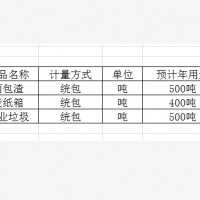 厂里过期面包渣废纸及工业垃圾处理（每样400-500吨）