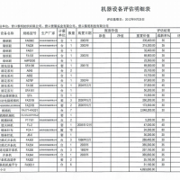 纺织厂整体打包处理