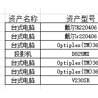 办公电脑设备转让处理