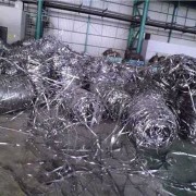 潍坊高密市废不锈钢回收价格行情走势图查询