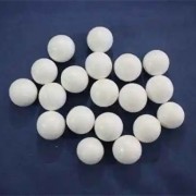 今日广州二手氧化铝球回收市场价格【氧化铝球收购厂家】