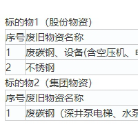 公司一批废碳钢及设备、少量不锈钢处理