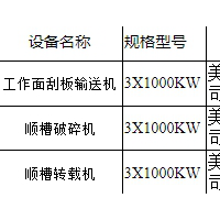 3台美国比塞洛斯废旧设备处理