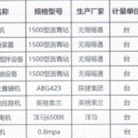 公司一批报废机器及电子设备处理