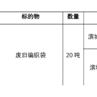 几十吨废旧编织袋，PVC废料，PP废料等物资处理