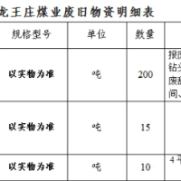 三门峡公司200多吨废铁，废电缆等物资处理