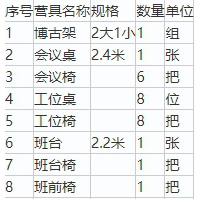 太原市一批办公家具处理