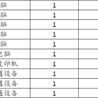 宜昌市26台左右电脑，地震应急设备等处理