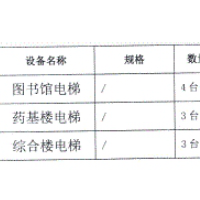 南宁市10台电梯设备打包报废处理