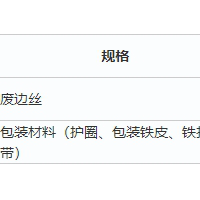 邯郸市月均20吨废边丝、包装材料类废品处理