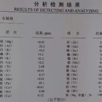 两吨左右金属钠处理